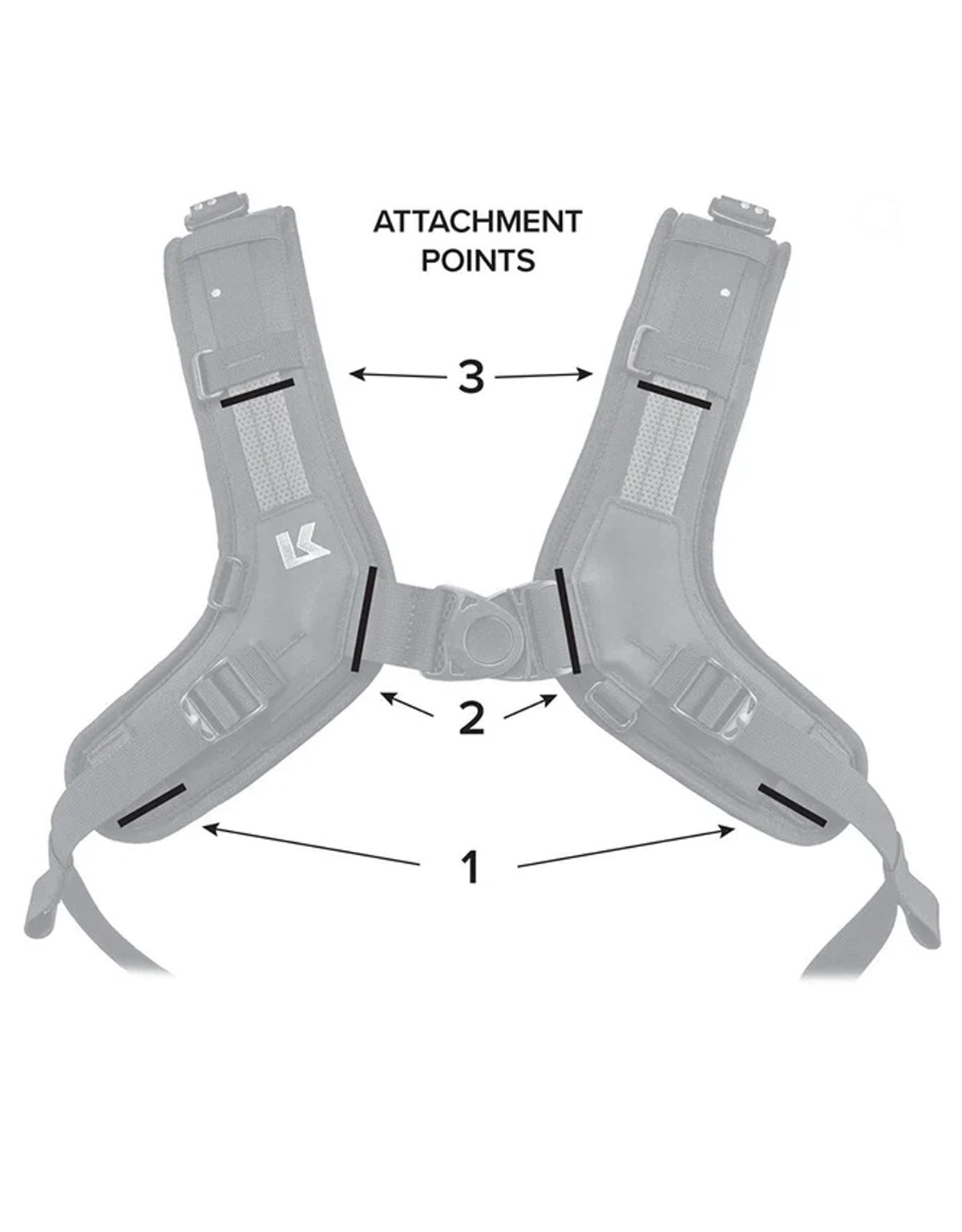 Kriega Trail Pockets