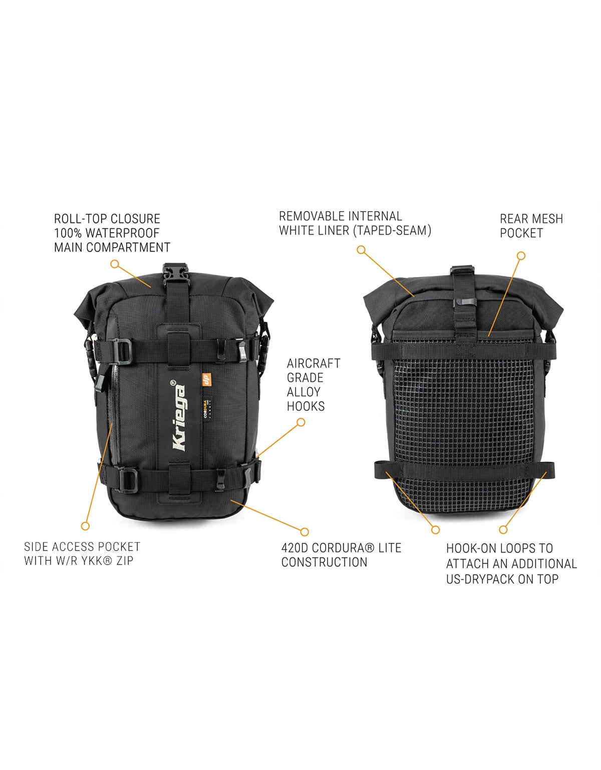 Kriega US-5 Drypack