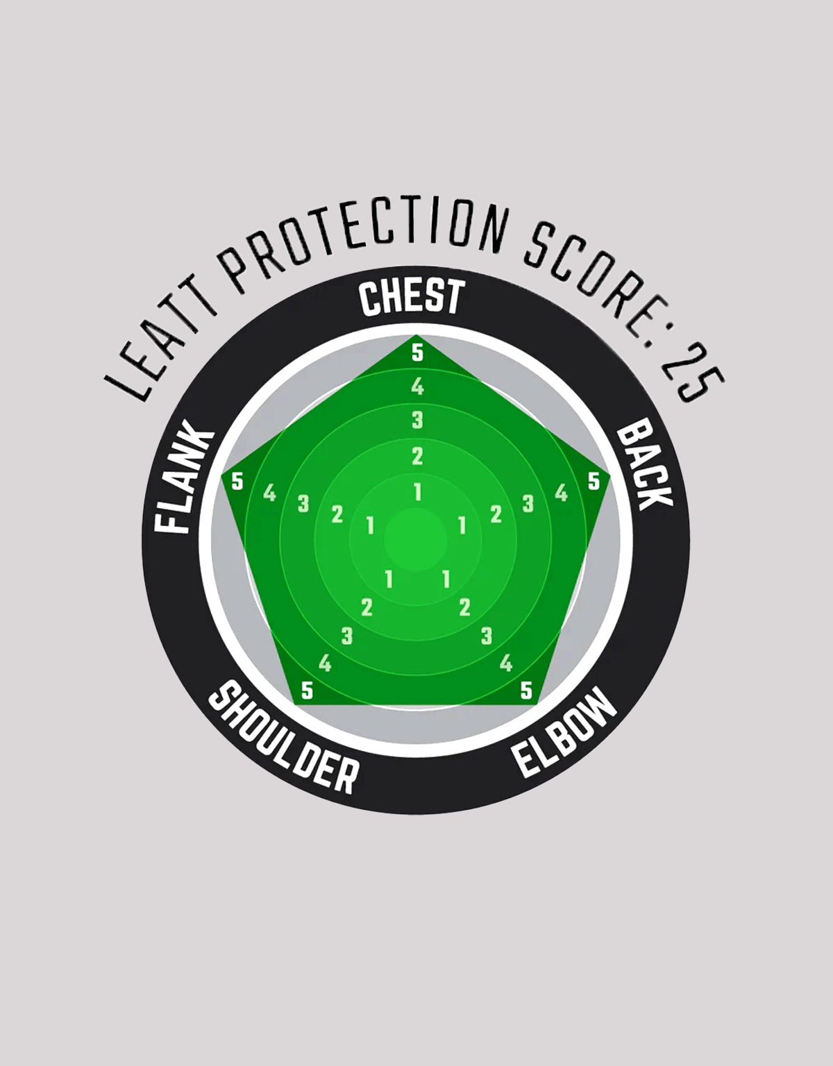 Leatt Body Protector 6.5