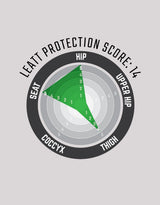 Leatt Impact Shorts 3DF 4.0