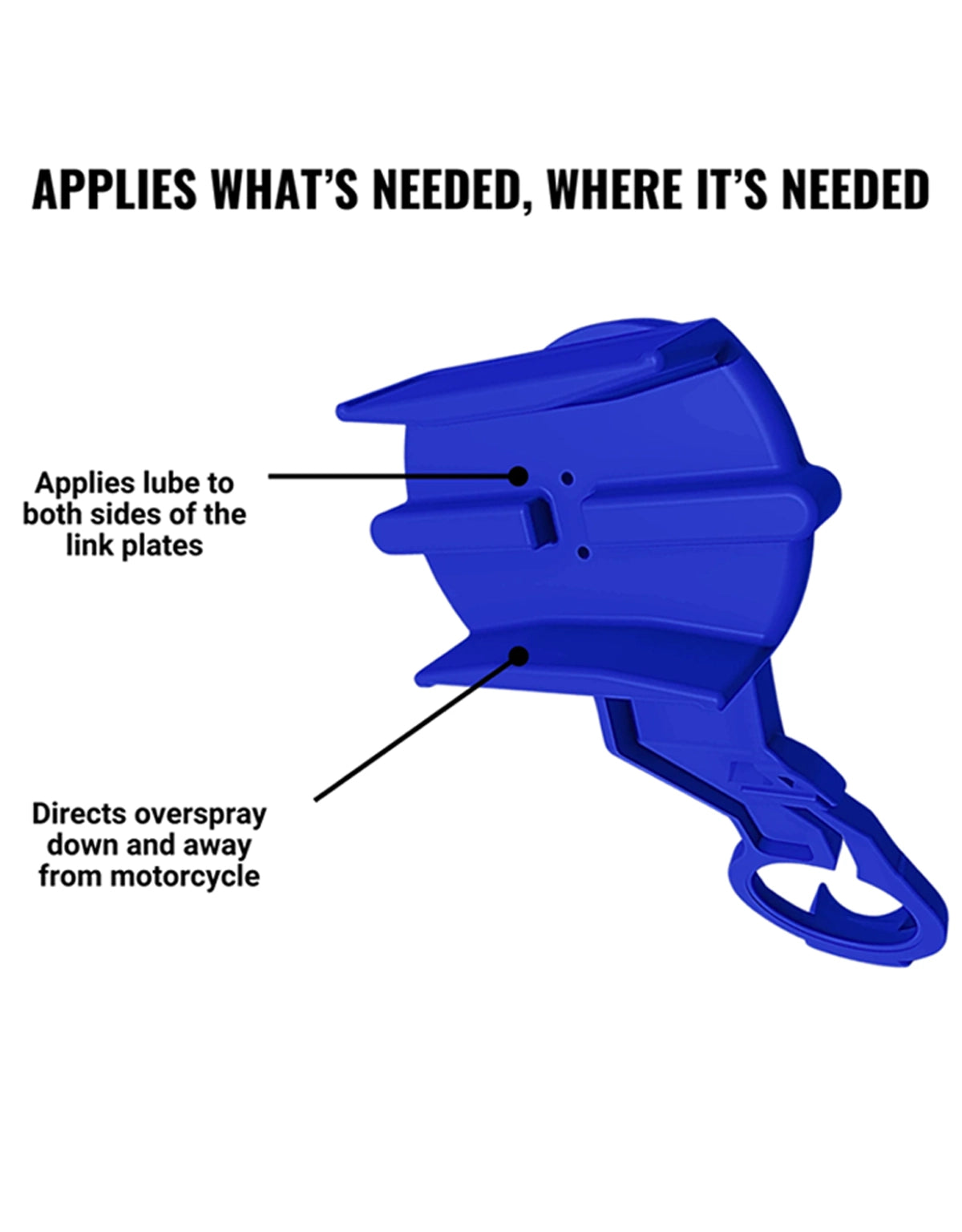Oinker ChainLube Applicator 525