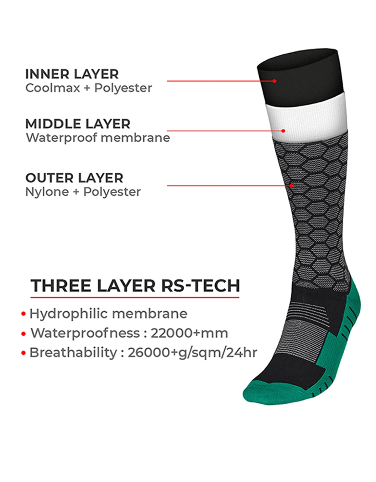 RandySun KneeHigh WaterproofSocks