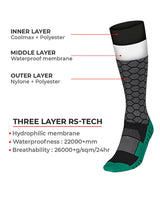 RandySun KneeHigh WaterproofSocks