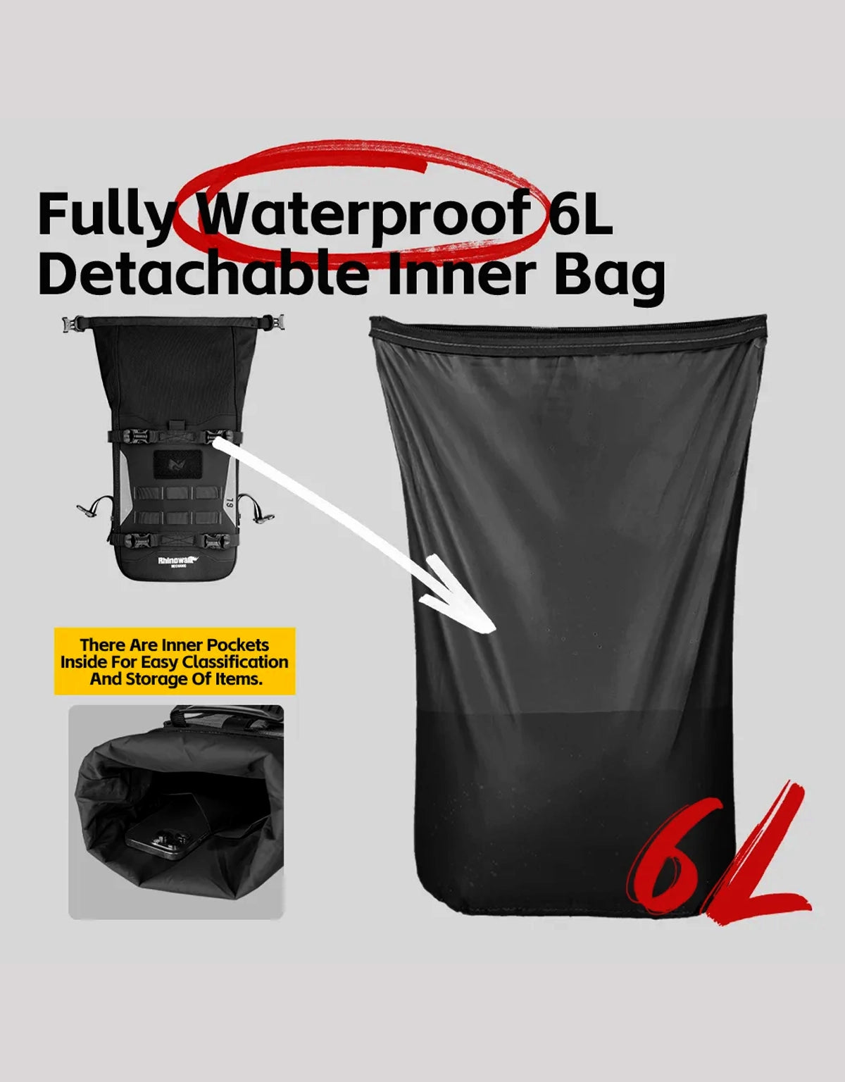 Rhinowalk Crash Bar Bag Mechanic Series MJX200I