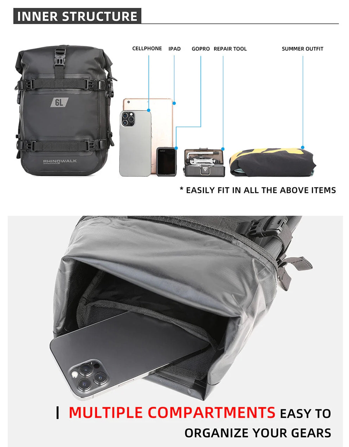 Rhinowalk Crash Bar Dry Bag