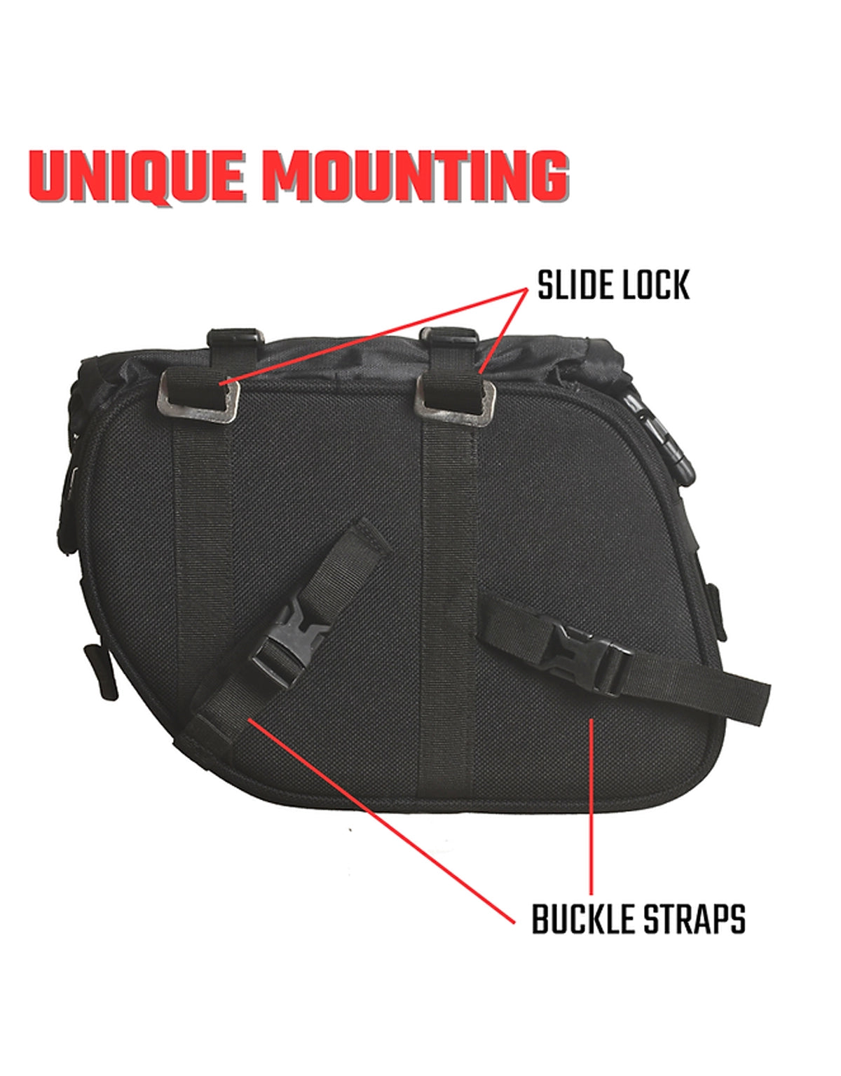 RiderZone Chitkul RE Himalayan 450 Frame Bag