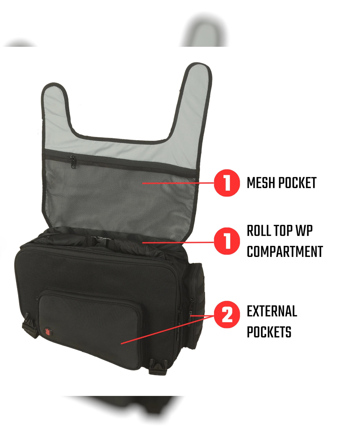 RiderZone Moriri Saddlebags