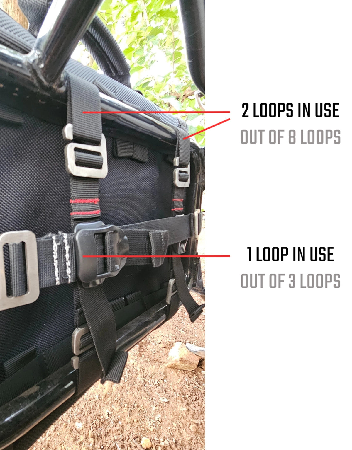 RiderZone Pangong Pannier Bags