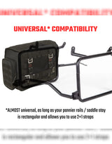 RiderZone Pangong Pannier Bags