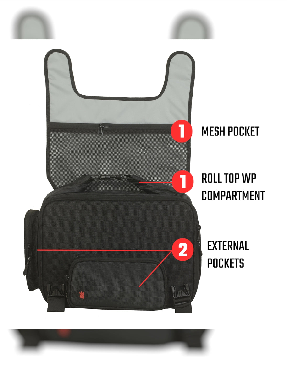 RiderZone Pangong Pannier Bags