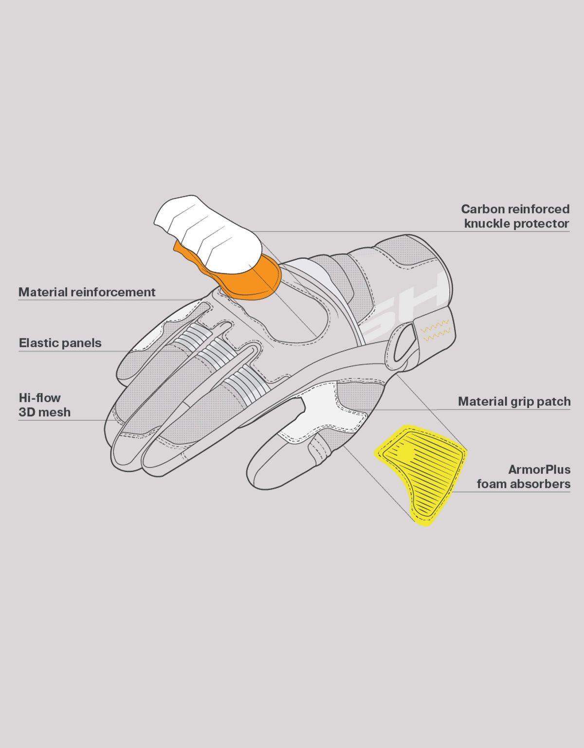 Shima X-Breeze 2 Riding Gloves