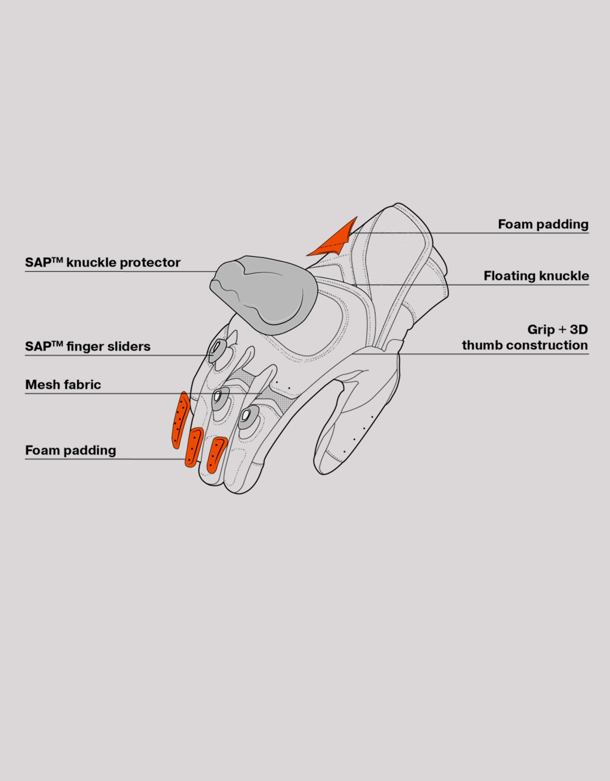 Shima Spark-2 Riding Gloves