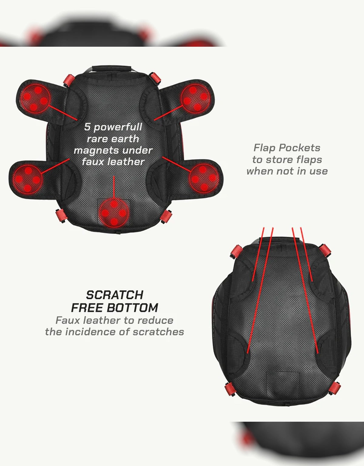 Viaterra Fly Tankbag