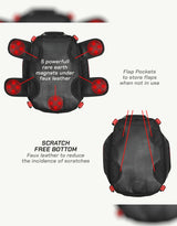 Viaterra Fly Tankbag