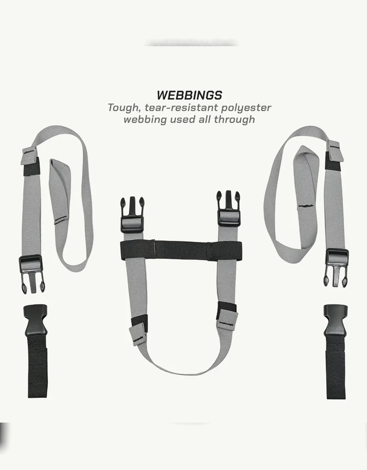 Viaterra Fly Tankbag