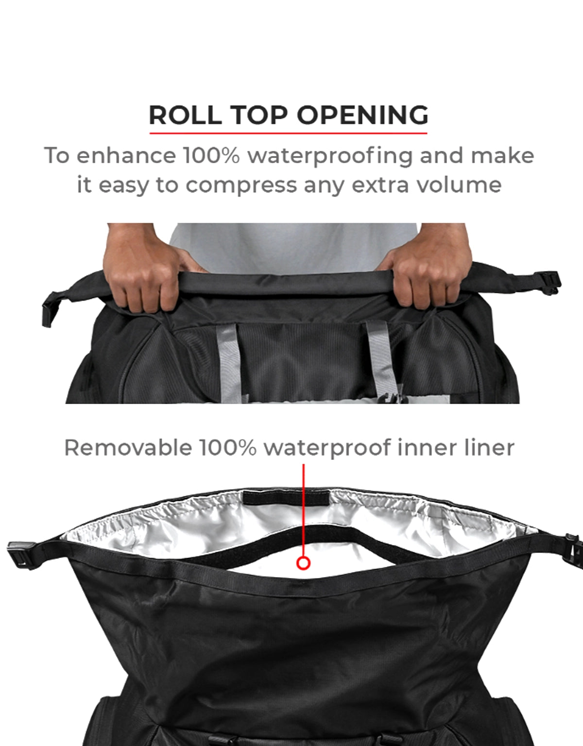 Viaterra Hammerhead 75 Tailbag