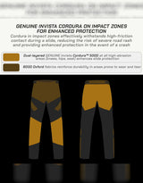 Viaterra Kruger Air Riding Pants