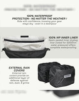 Viaterra Leh Mini Waterproof Saddle Bags