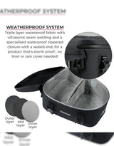 Viaterra Waterproof Tailbag 6L