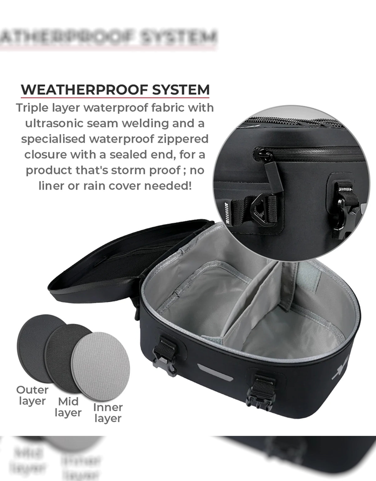 Viaterra Waterproof Tailbag 6L
