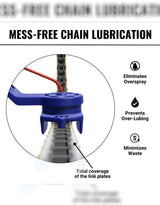 Oinker ChainLube Applicator 530
