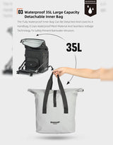 Rhinowalk 35L Mechanic Quick Release Pannier Bags (Pair)