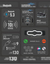 SG-02 Bluetooth Helmet Headset
