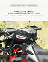 Viaterra Oxus Tankbag