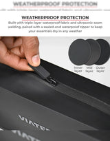 Viaterra Waterproof Handlebar Bag