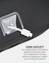 Viaterra Waterproof Handlebar Bag