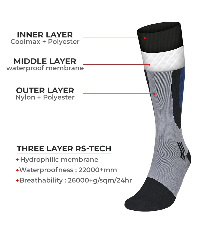 RandySun KneeHigh WaterproofSocks X217 - Gear and Throttle House
